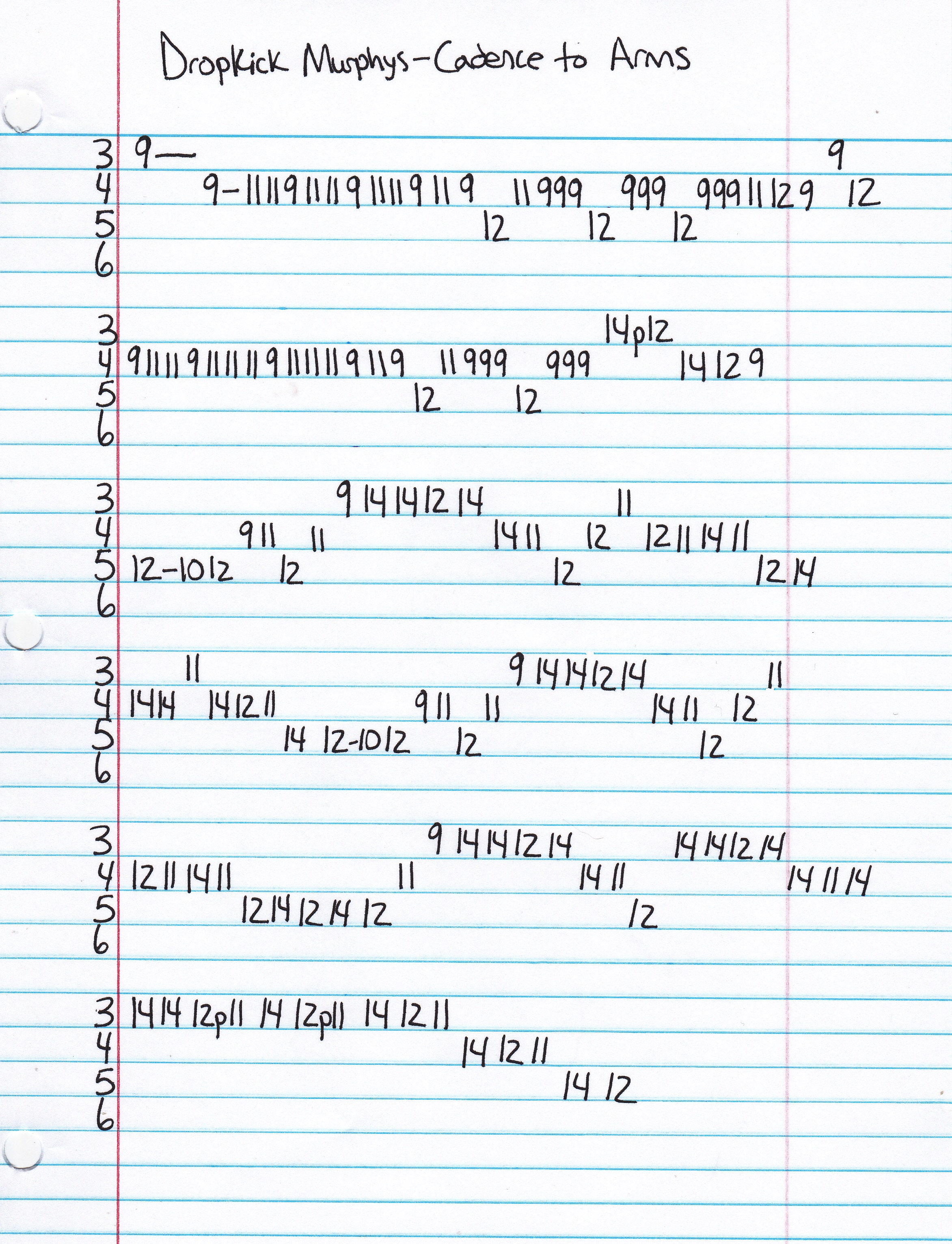 Guitar riffs for Cadence To Arms by Dropkick Murphys1
